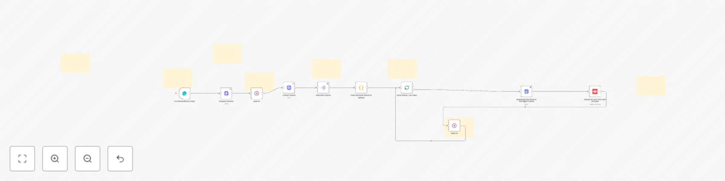 Workflow preview: YouTube shorts automation - the game-changer in scroll-stopping short clips