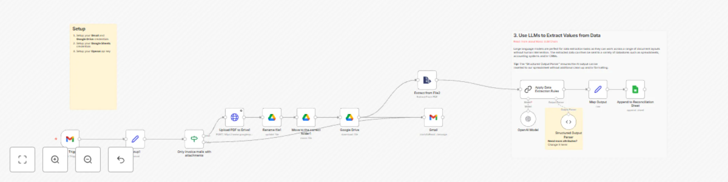 Workflow preview: Invoices from Gmail to Drive and Google Sheets