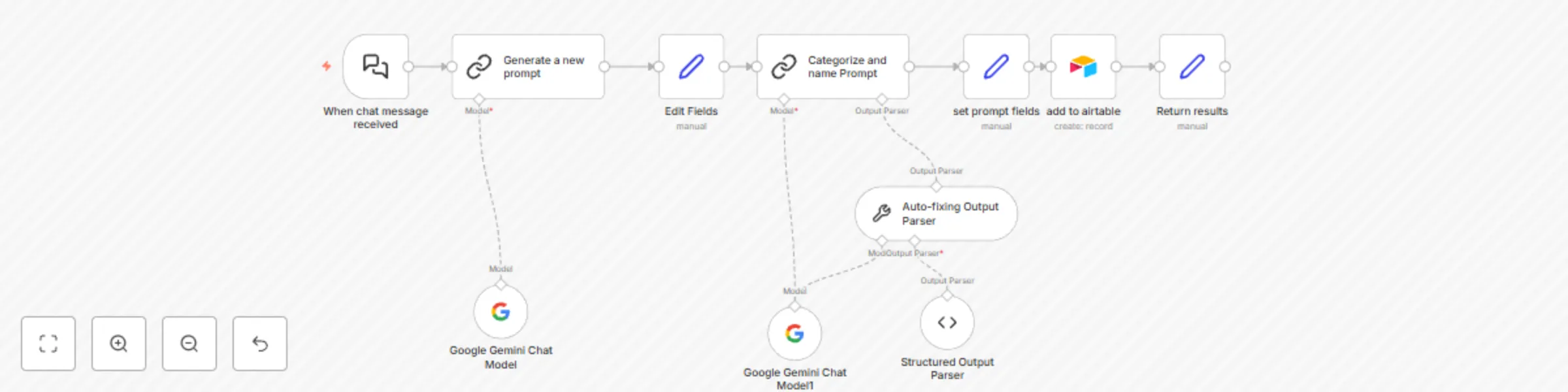 Workflow preview: Generate AI prompts with Google Gemini and store them in Airtable