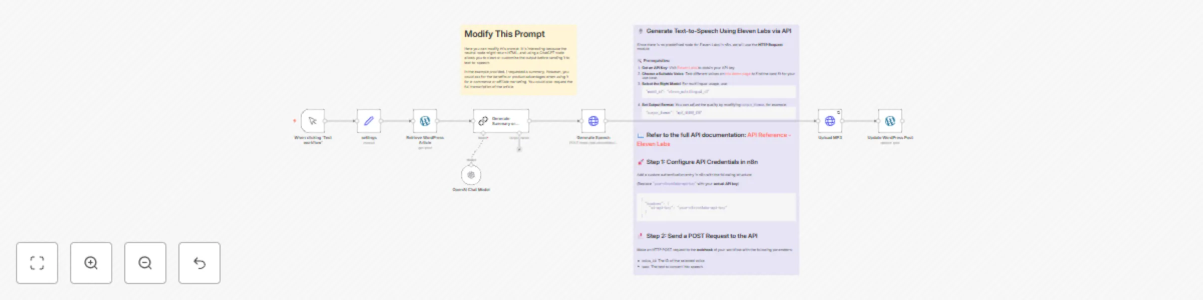 Workflow preview: Generate & upload an audio summary of a WordPress (or Woocommerce) article