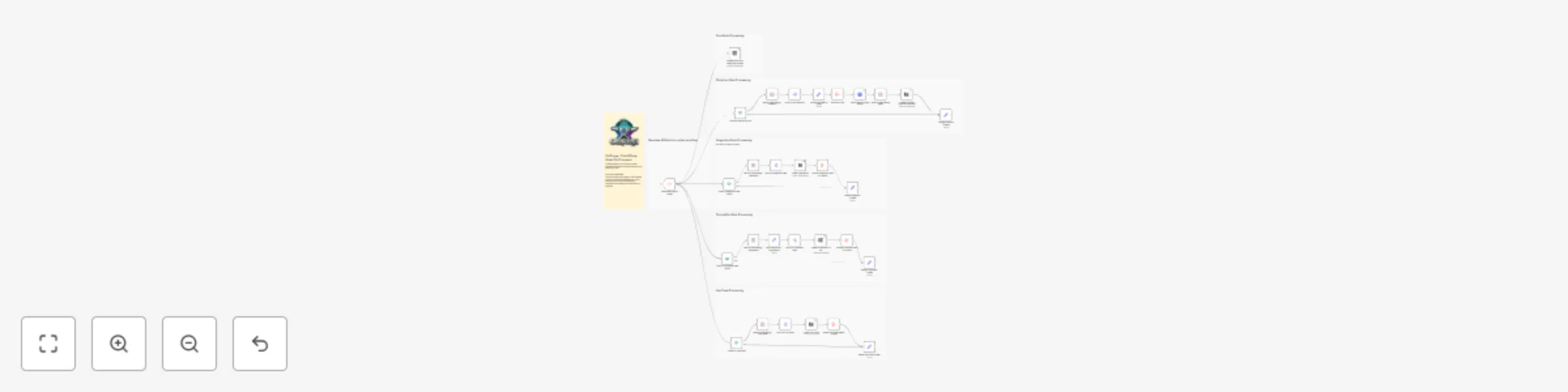 Workflow preview: CallForge - 06 - Automate sales insights with Gong.io, Notion & AI