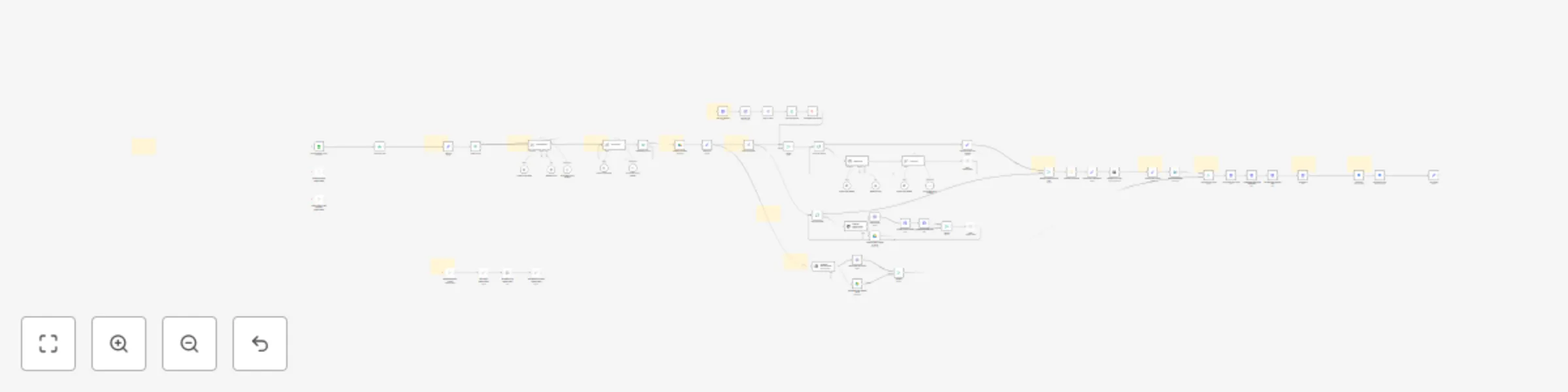 Workflow preview: WordPress auto-blogging pro - with deep research - content automation machine