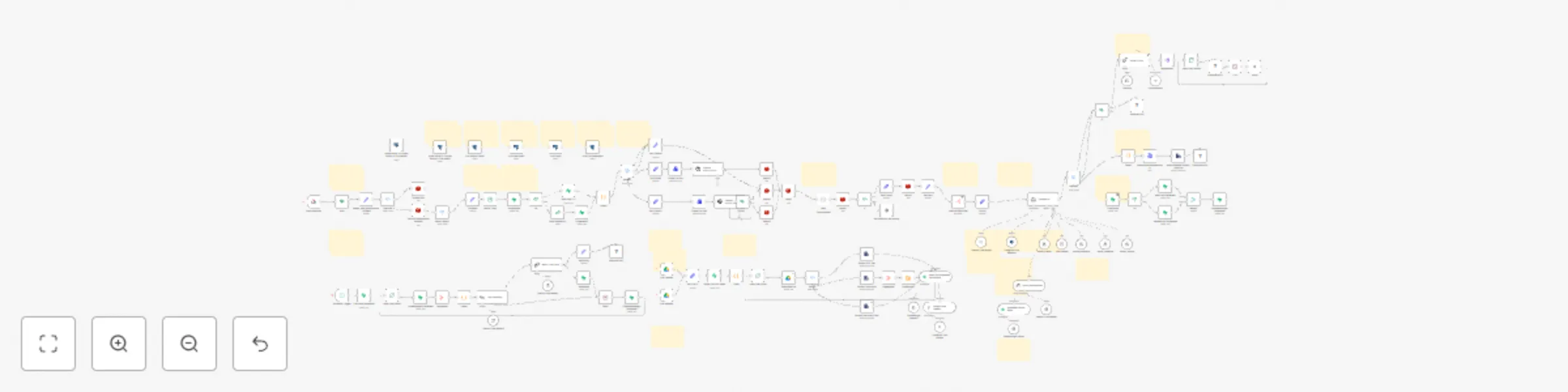 Workflow preview: 🤖 AI-powered WhatsApp assistant for restaurants & delivery automation