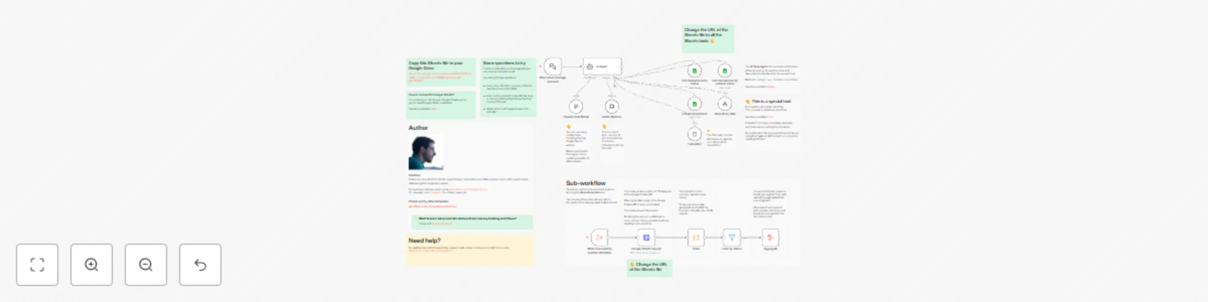 Workflow preview: Build your first AI data analyst chatbot