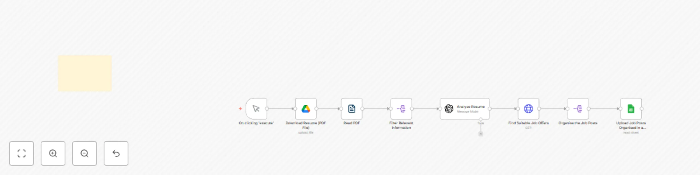 Workflow preview: Effortless job hunting: Let this automation find your next role