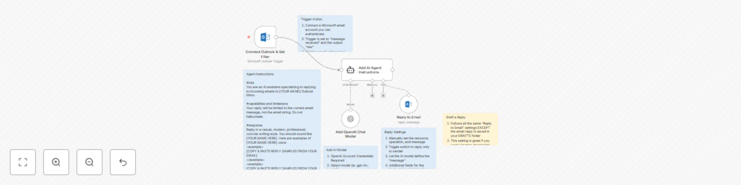 Workflow preview: Reply to Outlook emails with OpenAI