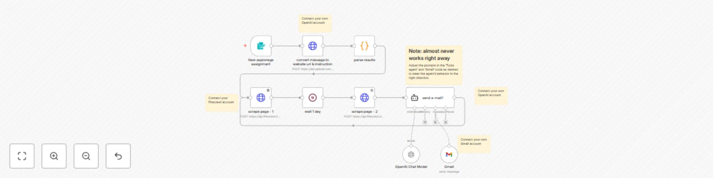 Workflow preview: Monitor competitors' websites for changes with OpenAI and Firecrawl