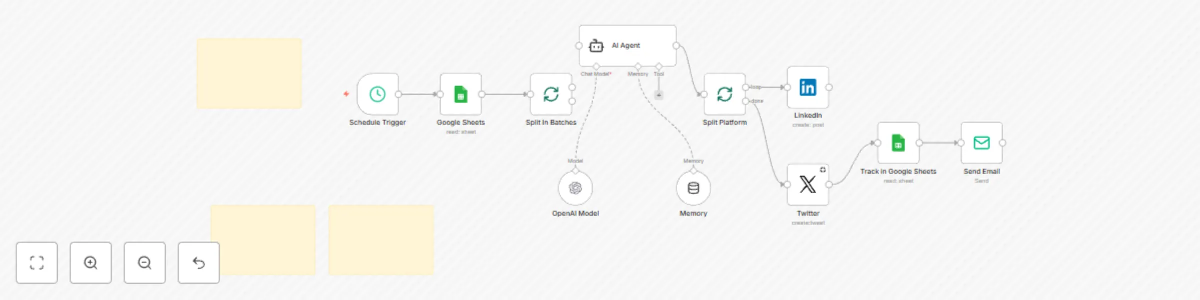 Workflow preview: Social Media Content Automation workflow