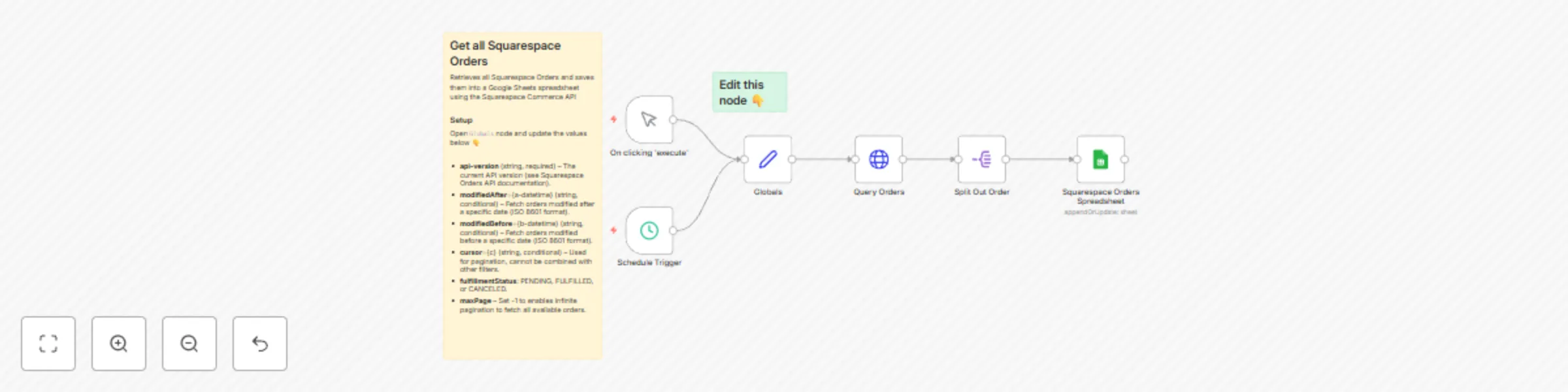 Workflow preview: Get all orders in Squarespace to Google Sheets