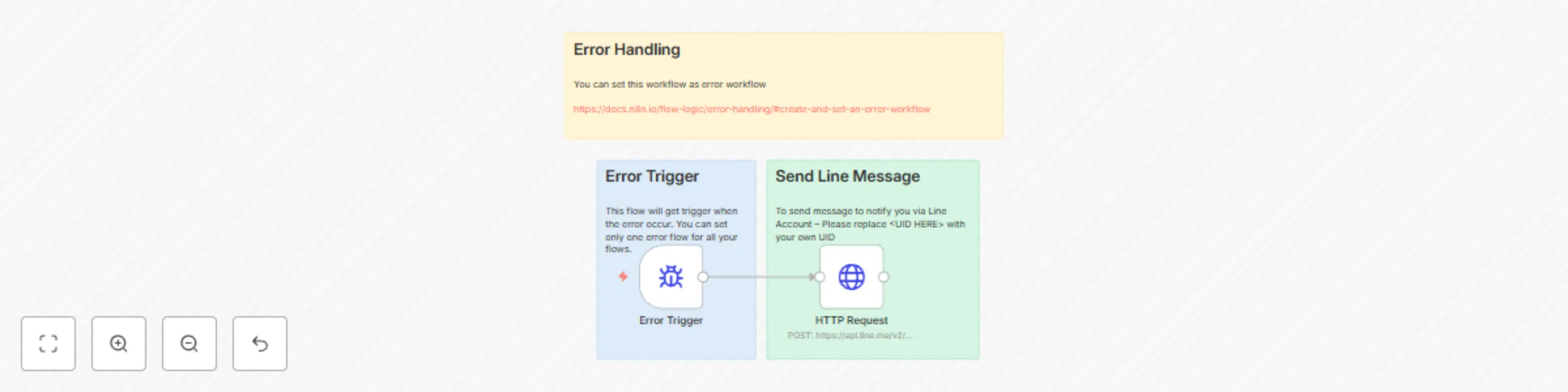Workflow preview: Send n8n error reports to LINE