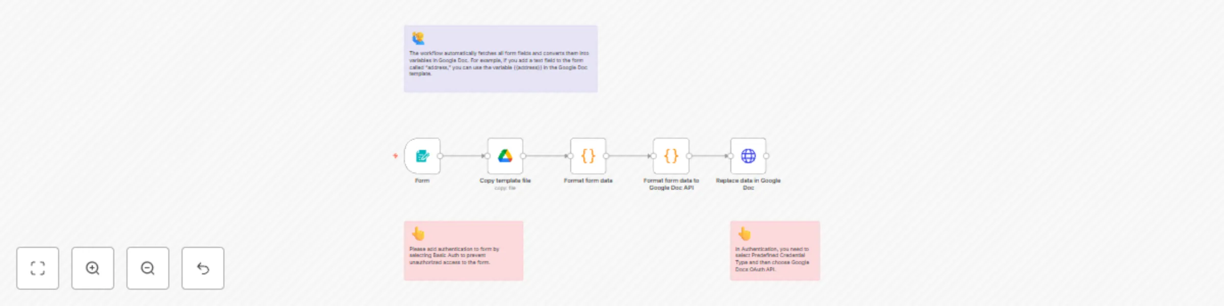 Workflow preview: Replace data in Google Docs from n8n form