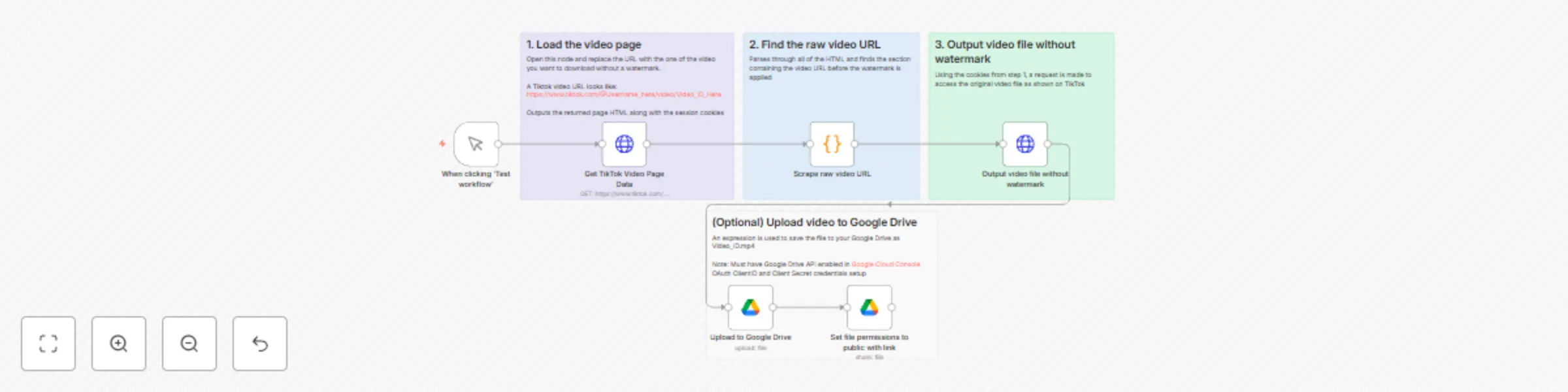 Workflow preview: Download TikTok videos without watermarks and upload to Google Drive