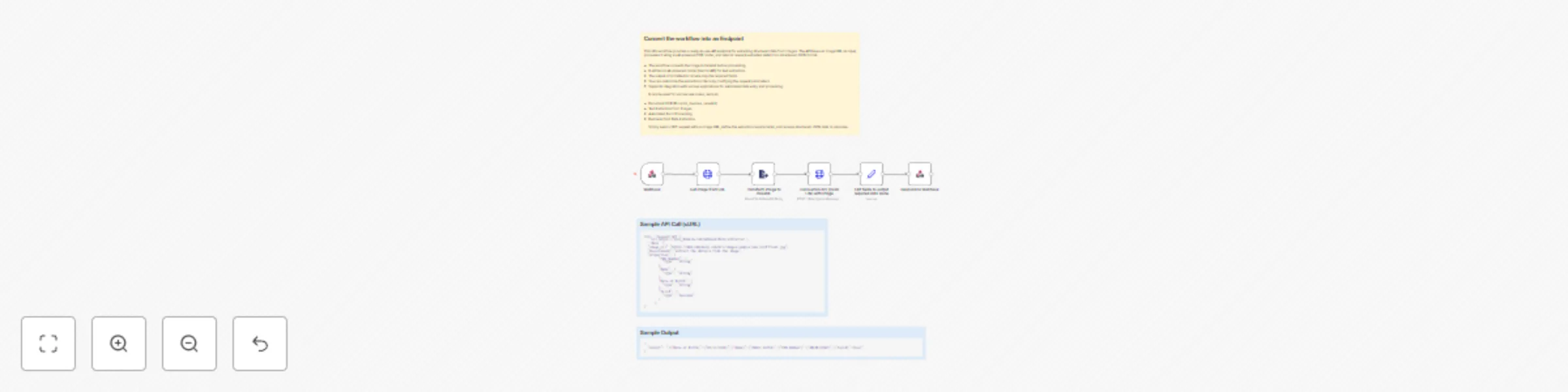 Workflow preview: Image-based data extraction API using Gemini AI