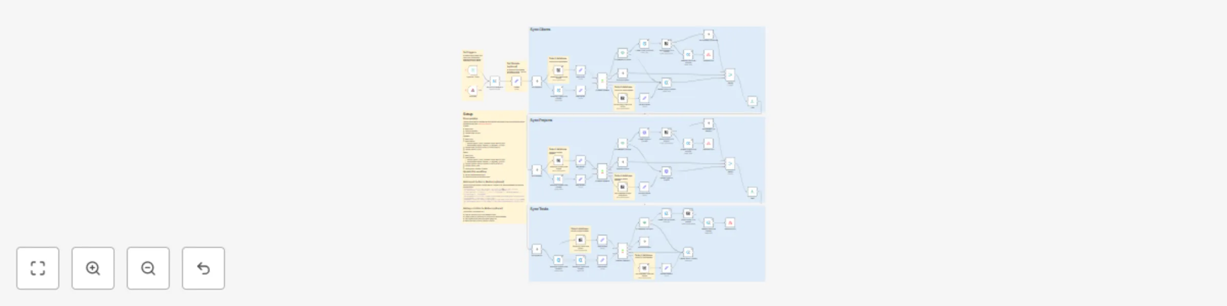 Workflow preview: Sync Notion to Clockify including clients projects and tasks