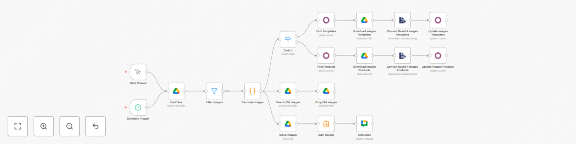 Workflow preview: Import Odoo product images from Google Drive