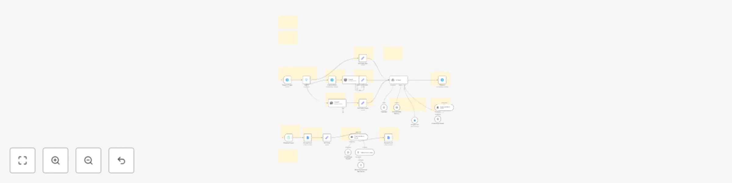 Workflow preview: Self-learning AI assistant with permanent memory | GPT,Telegram & Pinecone RAG