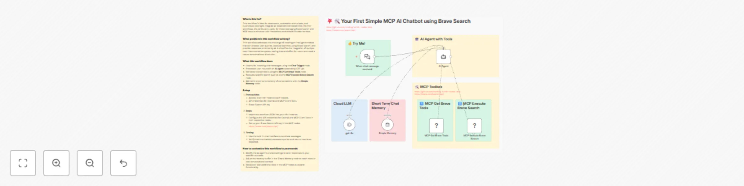 Workflow preview: 💥🛠️Build a web search chatbot with GPT-4o and MCP Brave Search
