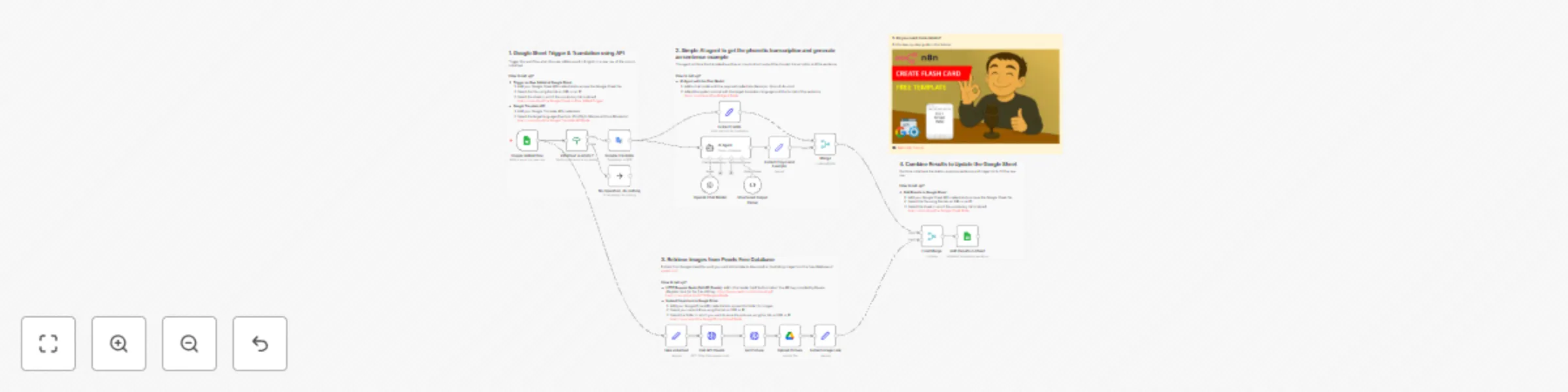 🉑 Generate Anki flash cards for language learning with Google Translate and GPT preview
