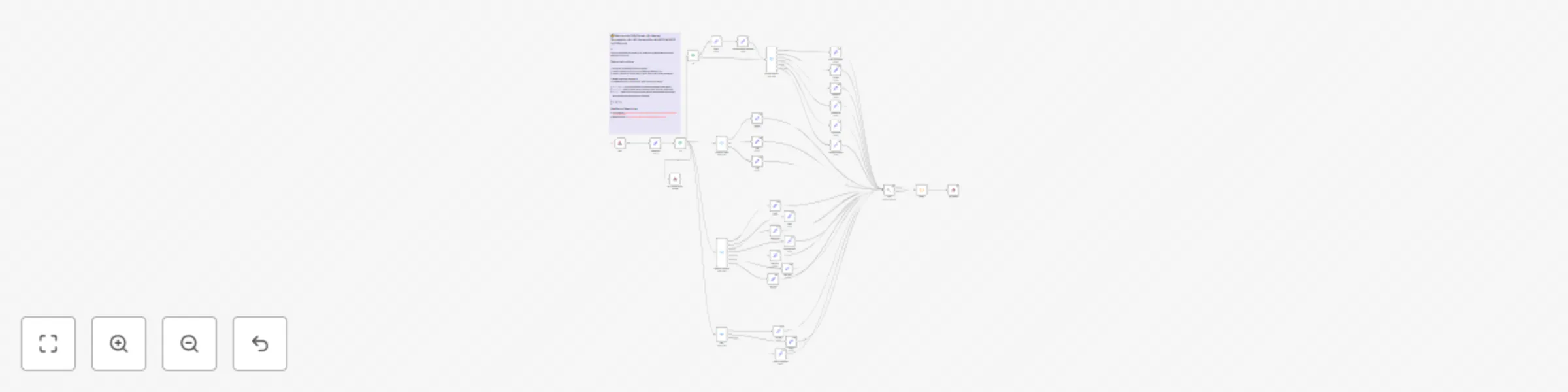 Workflow preview: Deploy Docker n8n, API backend for WHMCS/WISECP