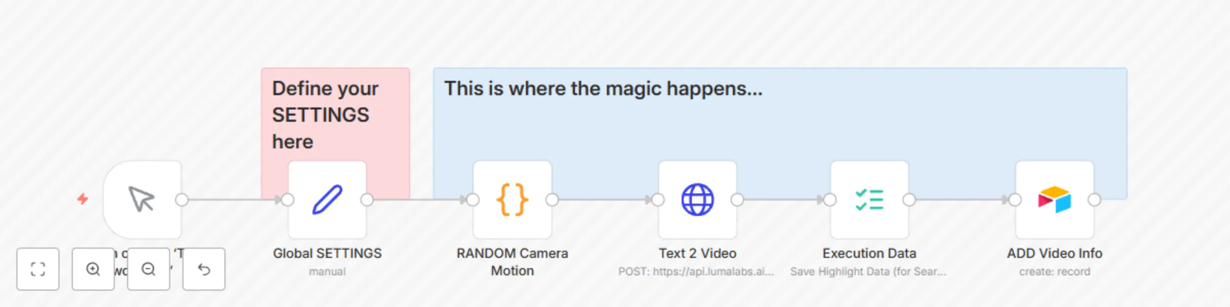 Workflow preview: Automate video creation with Luma AI Dream Machine and Airtable (Part 1)