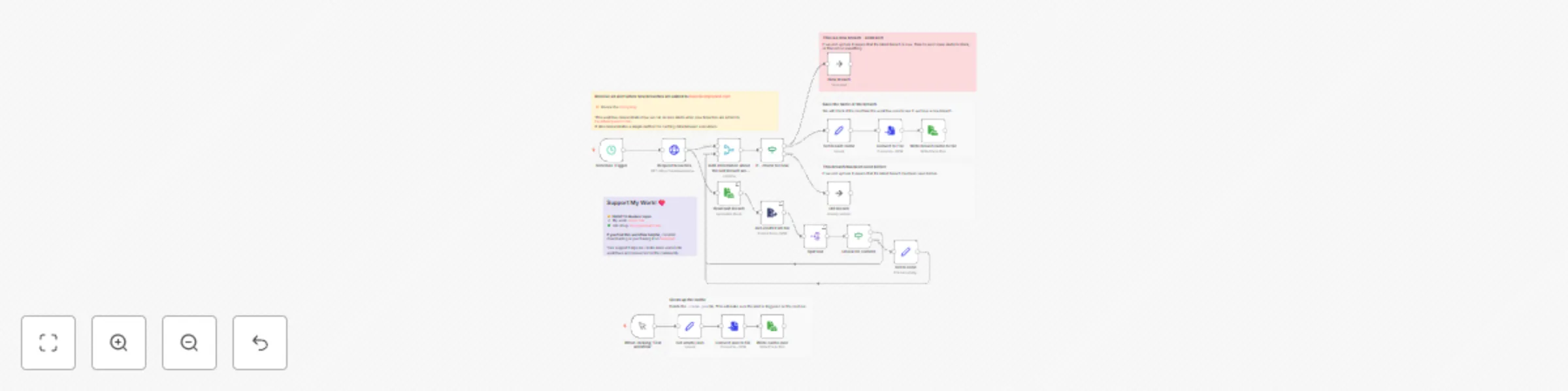 Workflow preview: Monitor data breaches in real-time with Have I Been Pwned