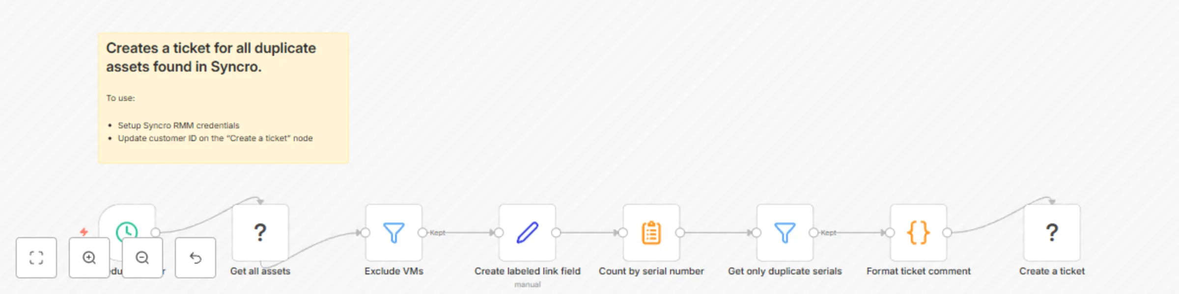 Workflow preview: Create ticket for duplicate devices in Syncro