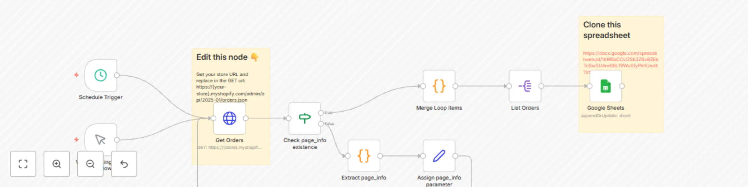 Workflow preview: Get all orders in Shopify to Google Sheets