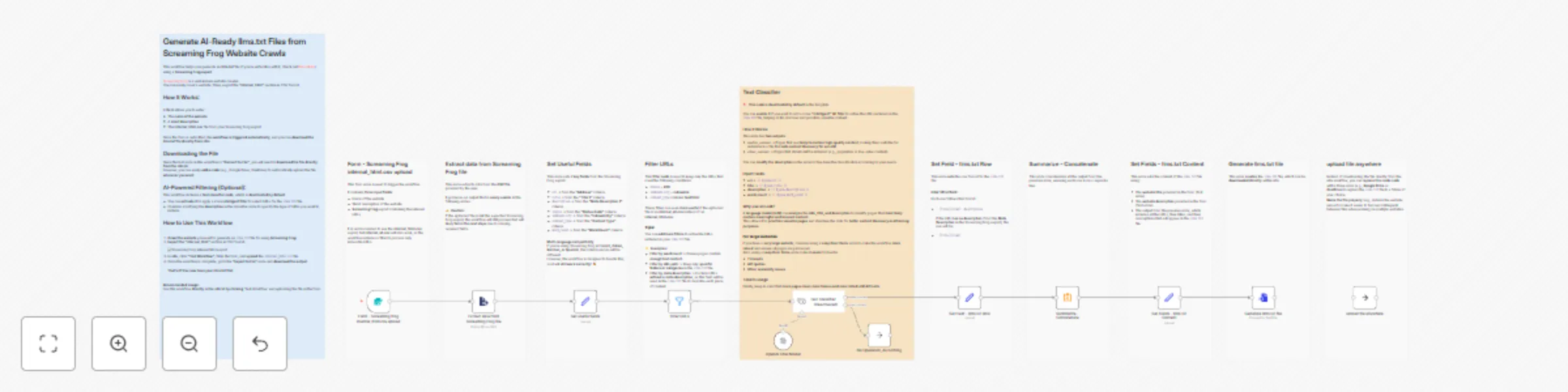 Workflow preview: Generate AI-ready llms.txt files from Screaming Frog website crawls