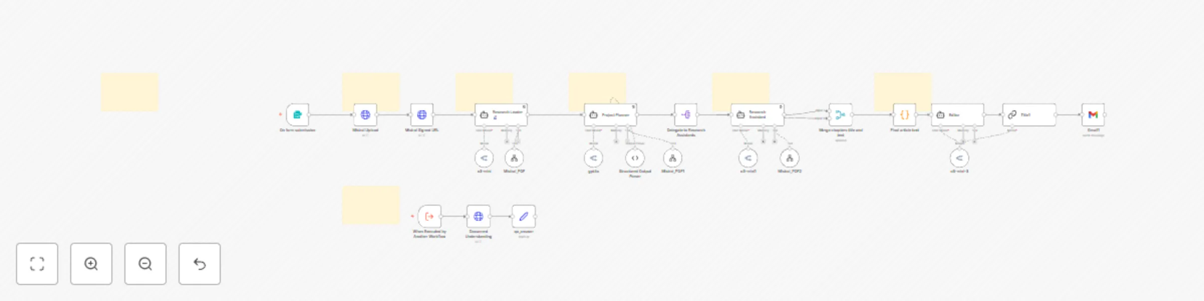 Workflow preview: AI research agents to automate PDF analysis with Mistral’s best-in-class OCR