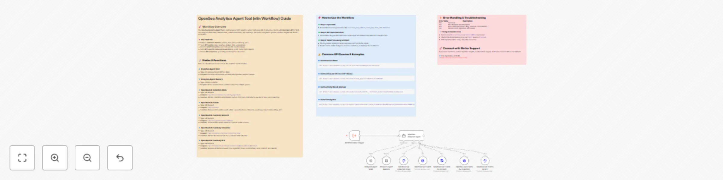 Analyze NFT market trends with AI-powered OpenSea analytics agent tool preview
