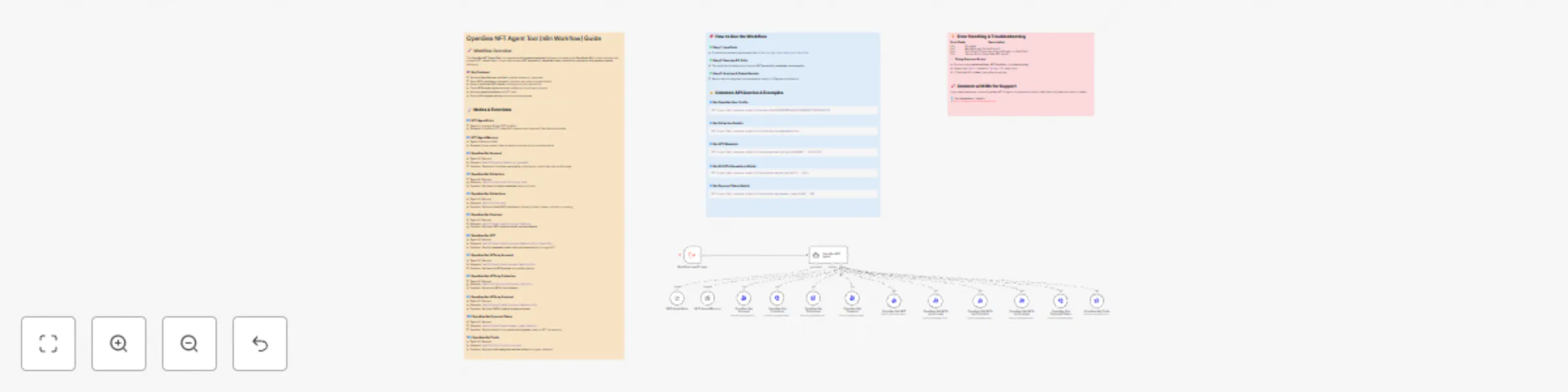 Get real-time NFT insights with OpenSea AI-powered NFT agent tool preview