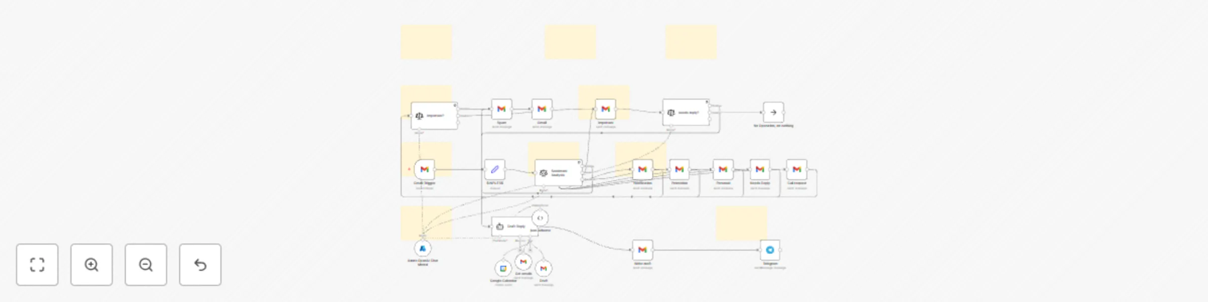 Workflow preview: Smart email classifier & auto-responder with AI