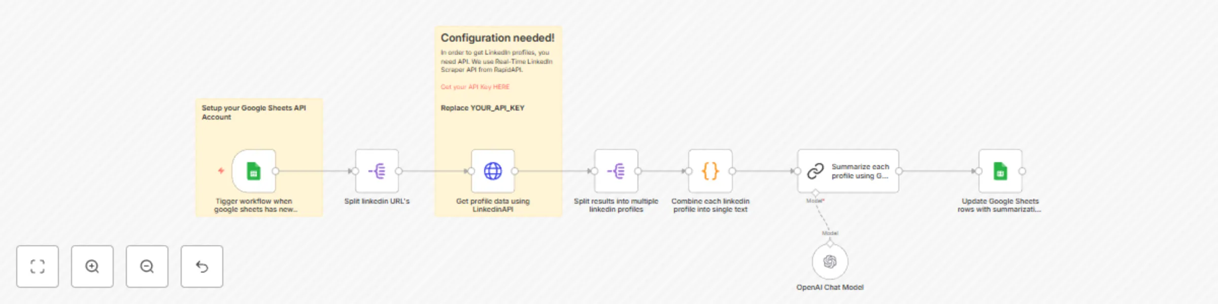 Workflow preview: Automated LinkedIn profile summaries with GPT-4o and Google Sheets