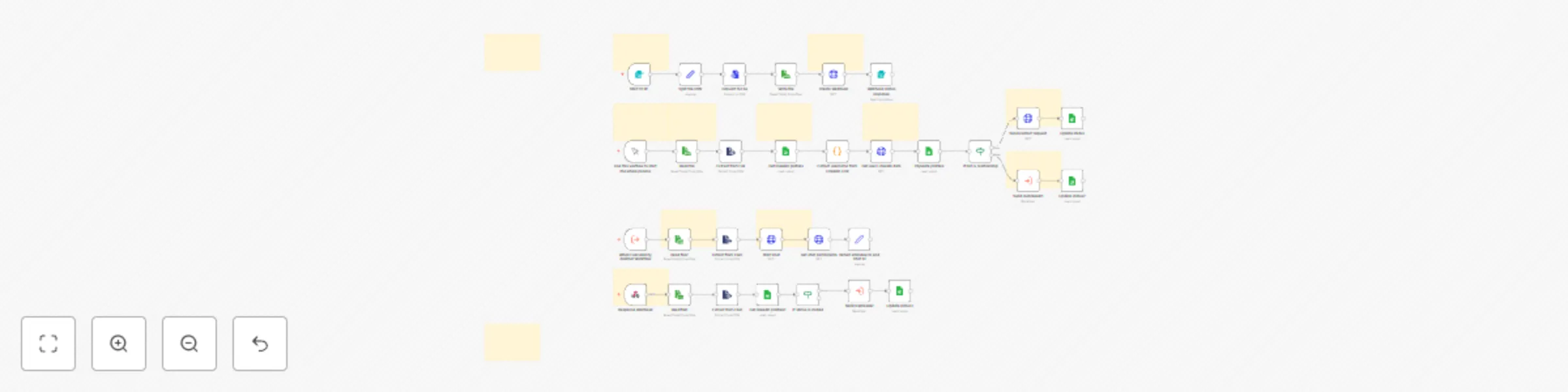 Workflow preview: Automate LinkedIn contact requests & icebreaker with Unipile and Google sheets