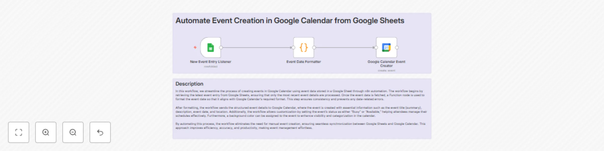 Automatic event creation in Google Calendar from Google Sheets data preview