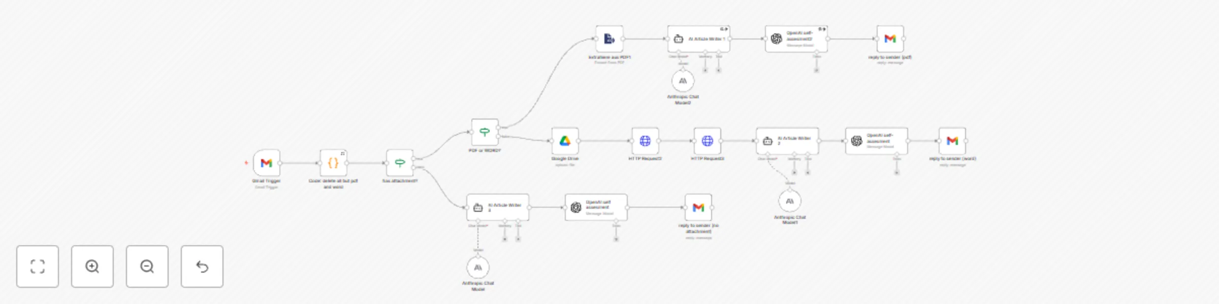 Workflow preview: Transform press releases (PDF & Word) into polished articles with Gmail & OpenAI