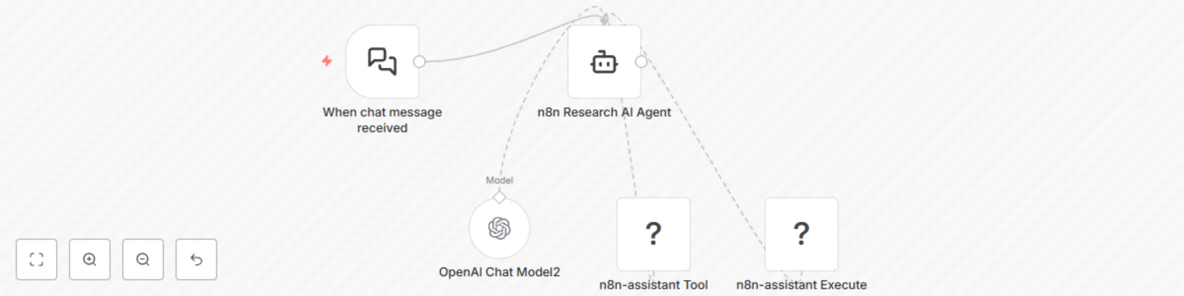 Workflow preview: AI-powered research assistant for platform questions with GPT-4o and MCP