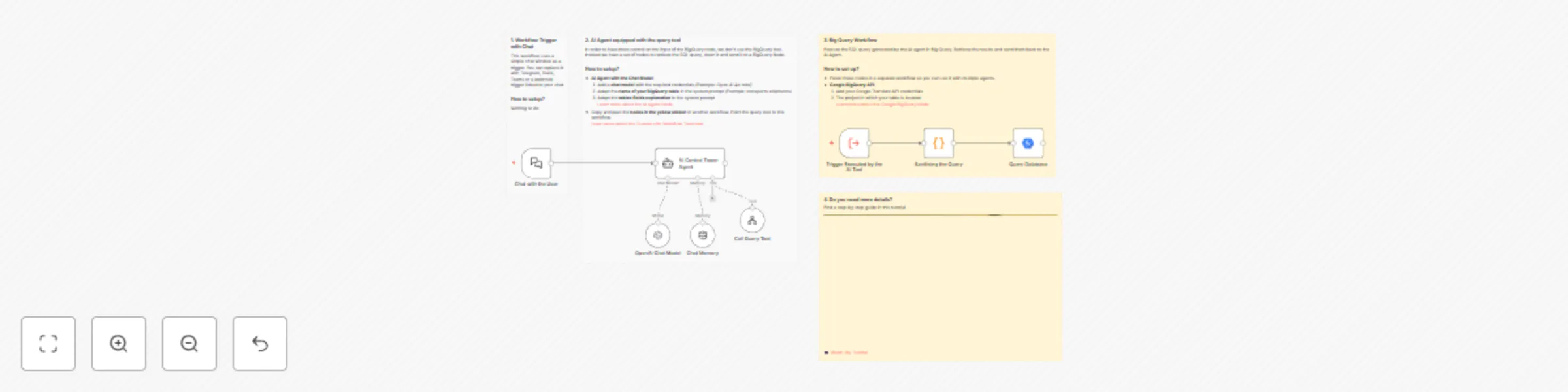 🗼 AI powered supply chain control tower with BigQuery and GPT-4o preview