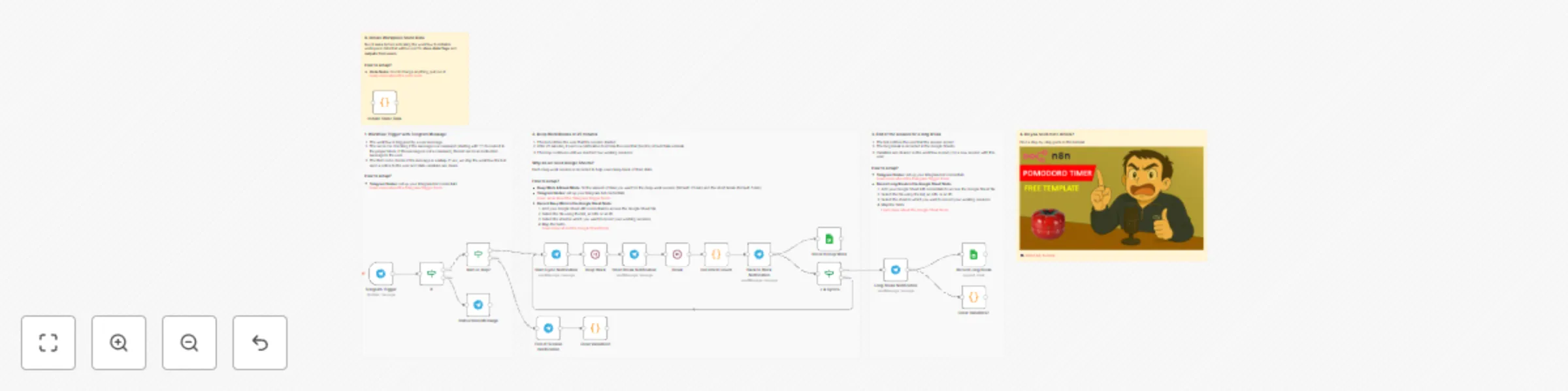 🍅 Custom pomodoro tracker using Telegram and Google Sheet preview