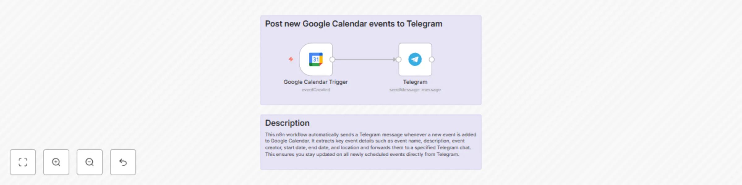 Workflow preview: Post new Google Calendar events to Telegram