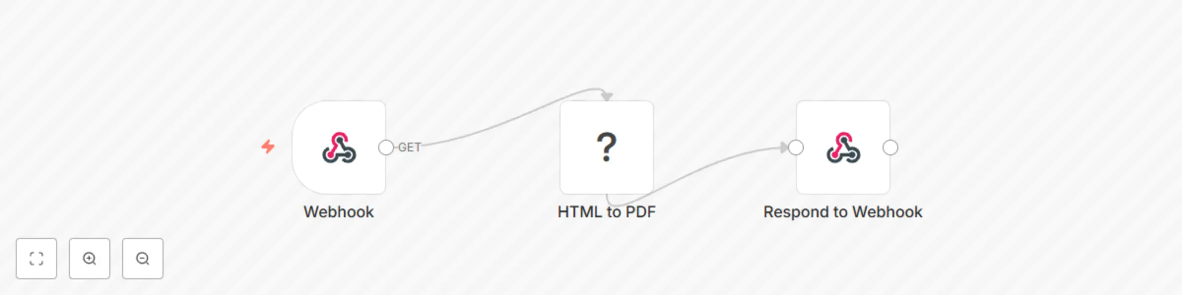 Workflow preview: Convert HTML to PDF and return via webhook using CustomJS API