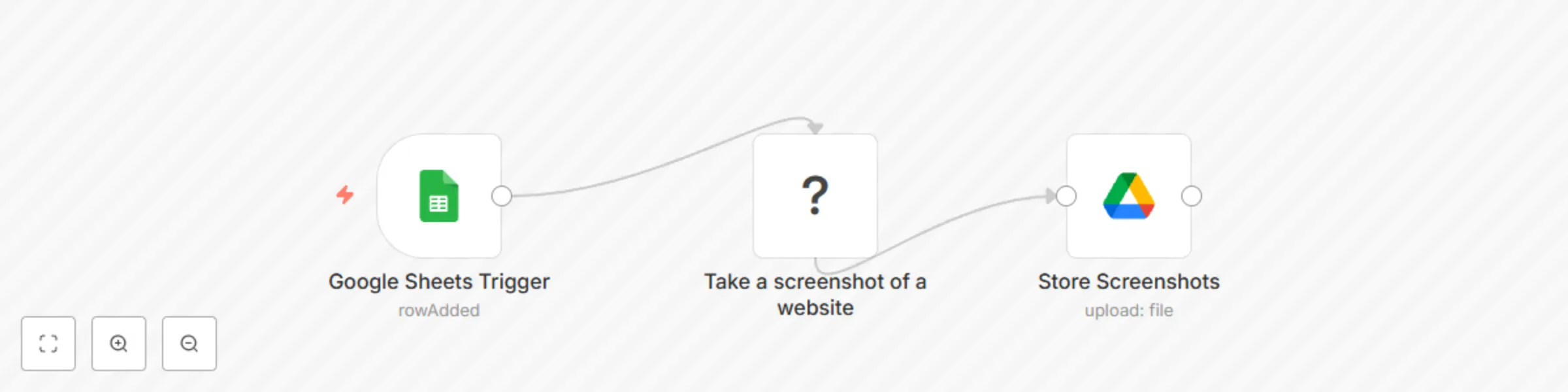 Workflow preview: Capture website screenshots via Google Sheets to Google Drive with CustomJS