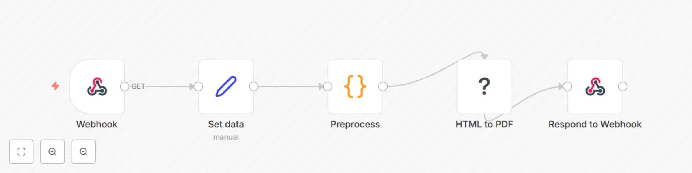 Workflow preview: Generate PDF invoices with CustomJS API