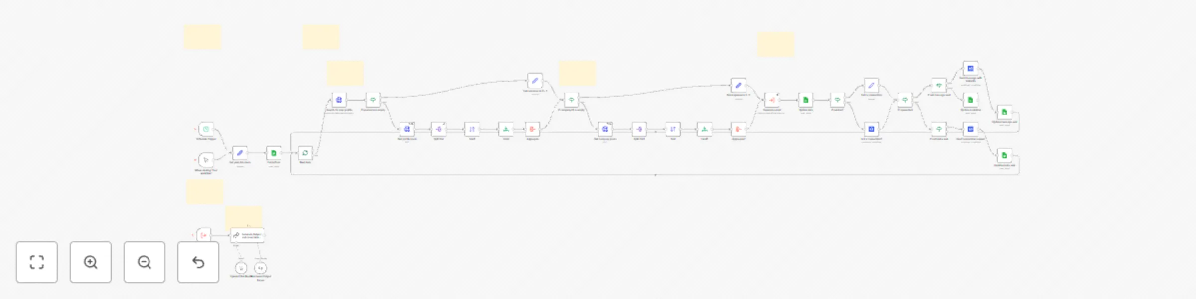 Workflow preview: Automate LinkedIn requests & icebreaker with Browserflow and Google sheets