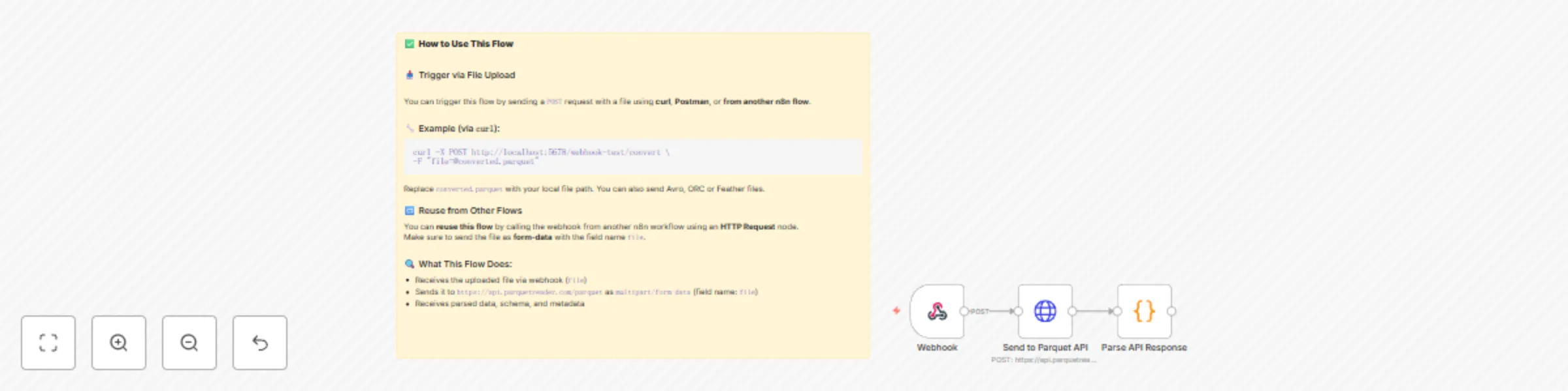 Workflow preview: Convert parquet, feather, ORC & Avro files with ParquetReader