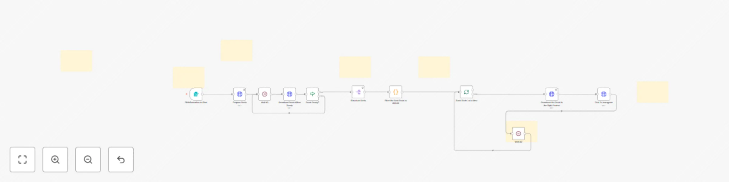Workflow preview: 🚀 Instagram reels automation - turn YouTube videos into viral Instagram reels ✨
