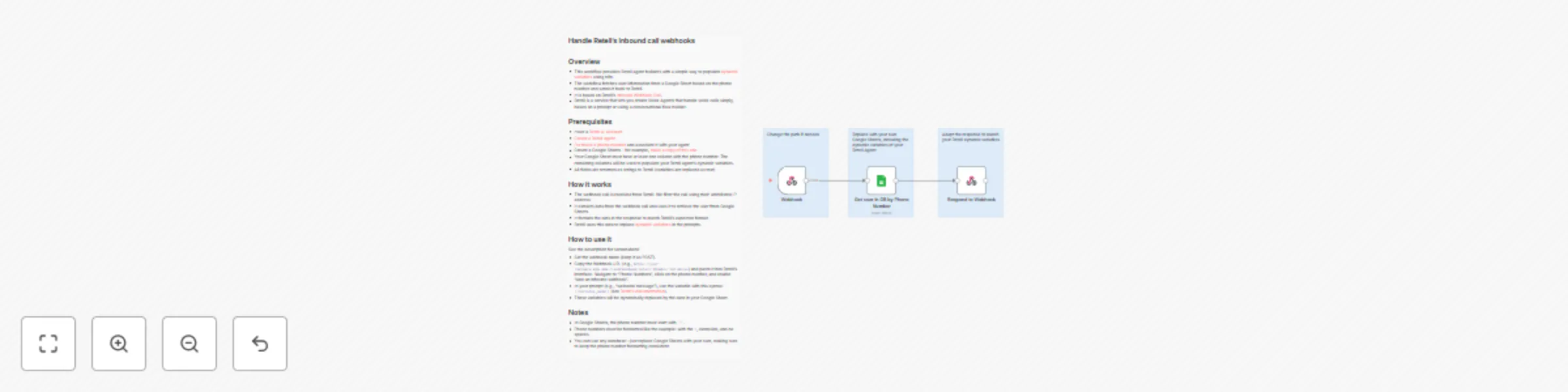 Workflow preview: Populate Retell dynamic variables with Google Sheets data for call handling
