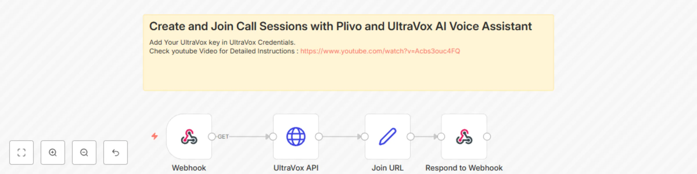 Workflow preview: Create and join call sessions with Plivo and UltraVox AI Voice Assistant