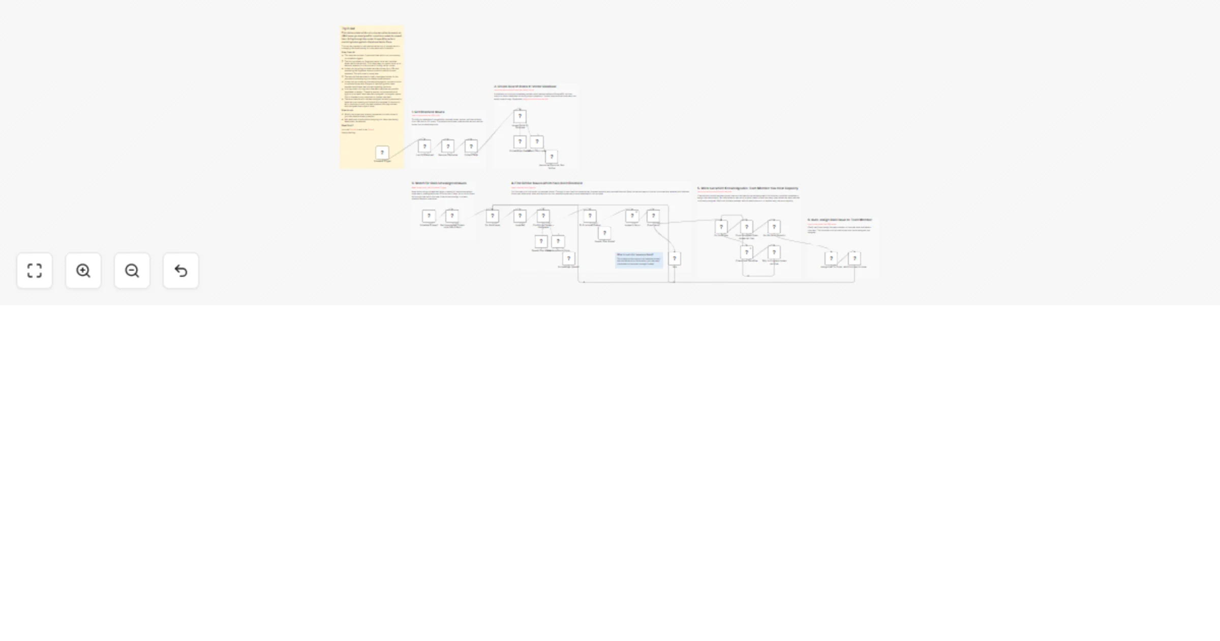 Auto-assign support tickets with JIRA, Supabase and AI preview