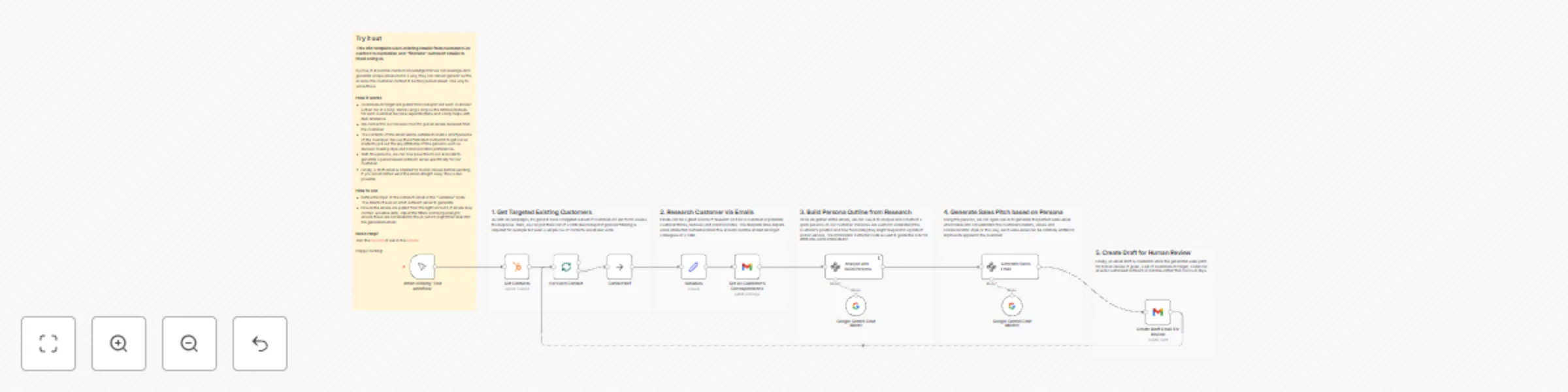 Personalise outreach emails using customer data and AI preview